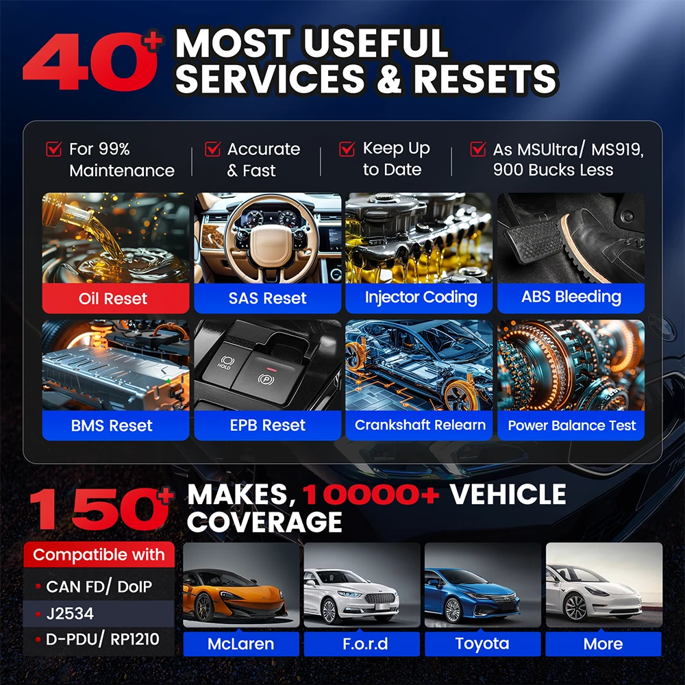 Car Diagnostic Scanner, ECU Programming, 3000+ Active Tests, 40+ Reset Services, OEM Diagnostics, CAN FD & DoIP