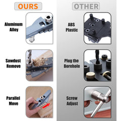 Premium Aluminum Dowel Jig Kit - Self-Centering, Precision Drill Guides, Versatile for Woodworking & DIY Projects