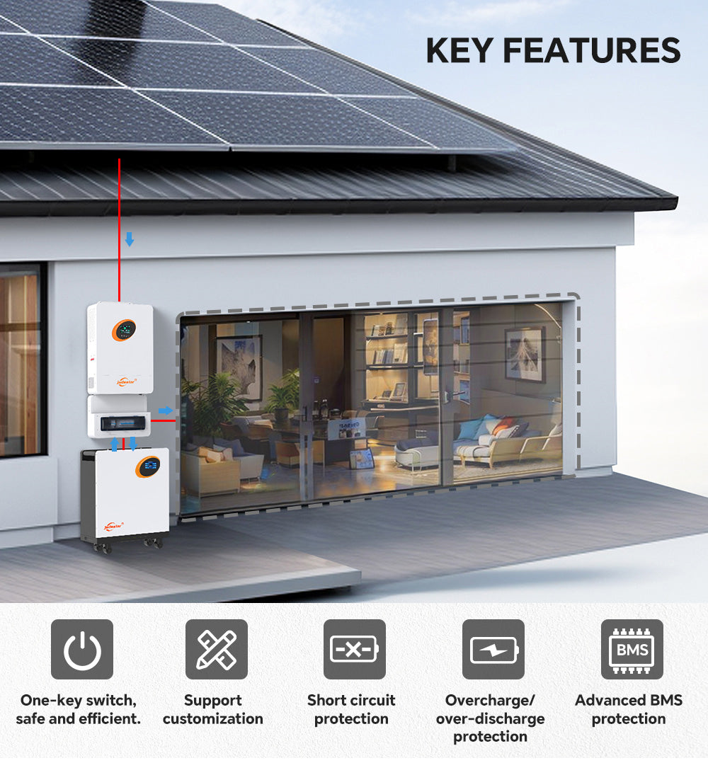 48V 15KWH Powerwall Long Life LiFePO4 Solar Battery Built in BMS 6000 Cycles For Off Grid And Backup Power