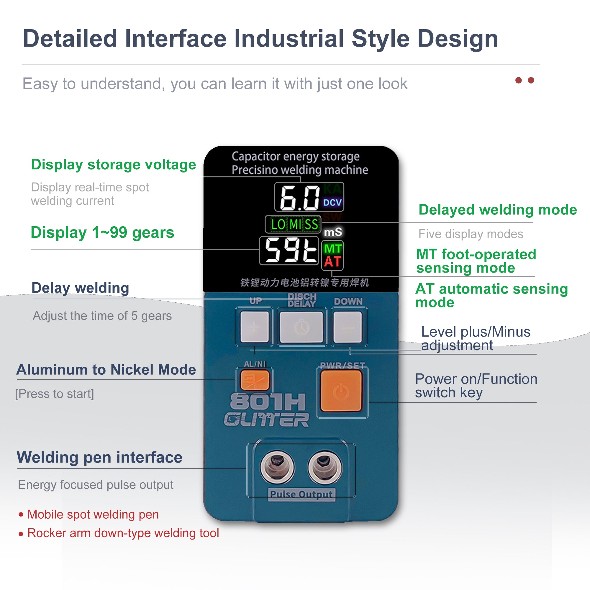 Dual-Mode Spot Welding Tool for Nickel-to-Nickel & Pure Nickel, High-Energy Double Pulse & Ultra-Low Internal Resistance