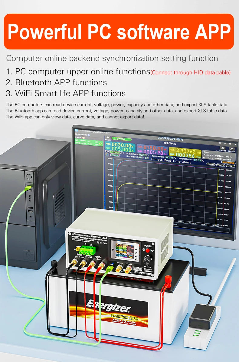 Electronic Load Tester 150/300/450/600W WiFi Tuya 0-200V 50A Battery Capacity Monitor Programmable Discharge Tool IPS Display High Precision Bluetooth Connection