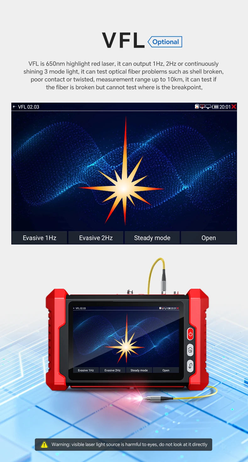 IPC Camera Tester 8 Inch Touch Screen 12V 24V HDMIVGA PoE TDR VFL CVBS AHD TVI CVI IP Camera Tester Optical Power Meter