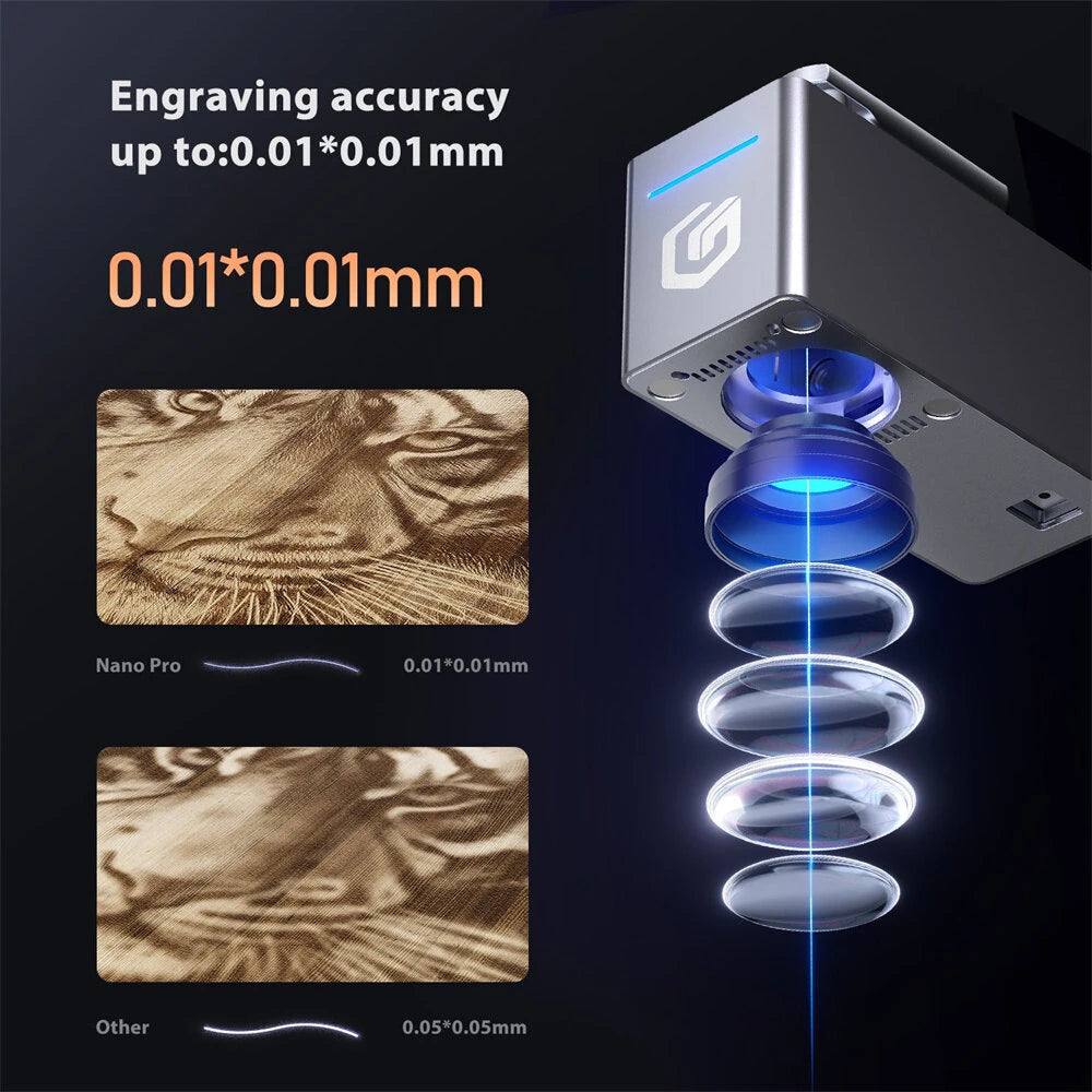 12W Portable Laser Engraver Ultra-Fast 5000mm/s Speed High Precision 0.01mm Versatile Cutting LightBurn LaserGRBL Supported