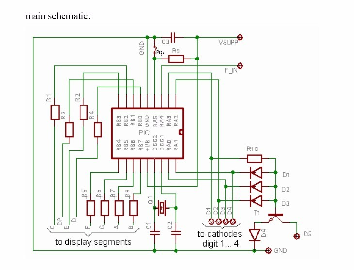3Pcs Original Hiland 1Hz-50MHz Five LED Display Frequency Counter With Frequency Oscillator Kit