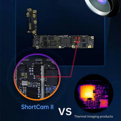 GreenZech Pro-Circuit 256 | High-Precision PCB Thermal Diagnostic Station | 256x192 Infrared Motherboard Troubleshooting Camera for Professional Electronic Repair