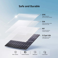 400W Bifacial N-Type Portable Solar Panel 500W Peak 25% Efficiency IP67 Waterproof Foldable Solar Charger for Camping RV Off Grid Emergency Power