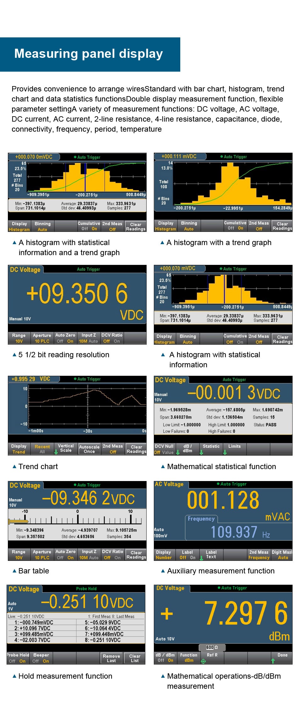 1/2 6 1/2 True RMS Digital Multimeter Dual Display 30,000rdgs/s Reading Rate + 10,000 Memory Desktop Multitester HDM3055 HDM3055A HDM3065 HDM3065B