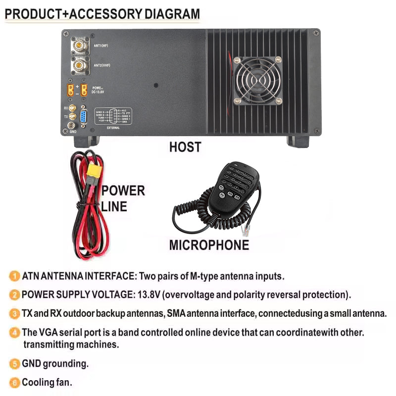 Shortwave Transceiver 100W Full Frequency Spectrum Display Built-in Antenna Tuner Wide Frequency Range 0-750MHz Multi-Mode Operation