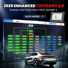 Car Diagnostic Scanner, ECU Programming, 3000+ Active Tests, 40+ Reset Services, OEM Diagnostics, CAN FD & DoIP
