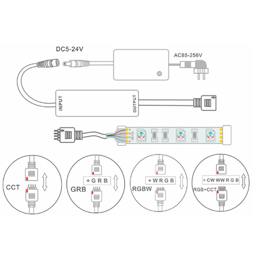 Ultra Thin Wireless Remote Control CCT Color TemperatureRF LED Dimmer Controller for Strip Light