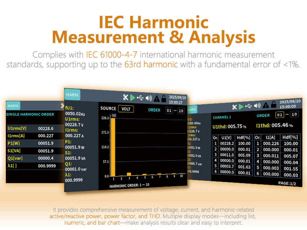 High Precision Power Meter 10 Channels Measurement Energy Monitoring 3.96 Inch TFT LCD RS232 Portable Professional Energy Analyzer