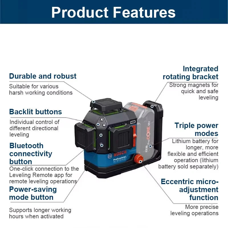 Bosch GLL 18V-120-33CG Green Laser Level, 3x360°, Bluetooth App Control, Fine Adjustment & Triple Power Modes