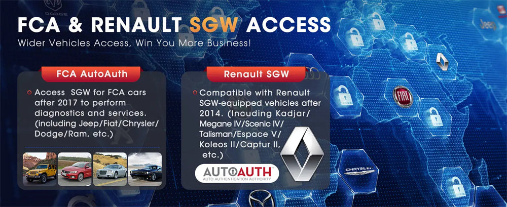 OBD2 Automotive Diagnostic Scan Tool Active Tests 40+ Maintenance Services Support DoIP / CAN FD Protocols