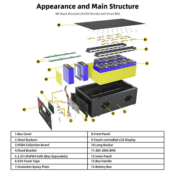 48V 320AH Energy Storage Box DIY Kit APP Bluetooth Remote Operation LED Bluetooth Status Indicator Charge Overcurrent Protection
