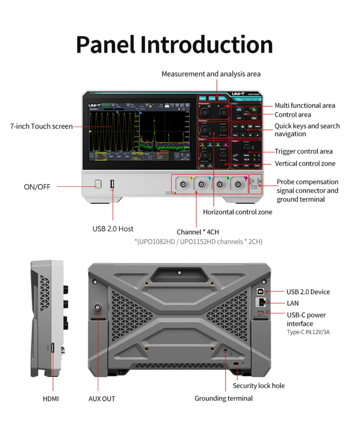 Oscilloscope 2/4 Channels 150MHz Bandwidth 12-bit ADC 1.25GSa/s Sampling Rate Large Storage Depth High-Definition Touch Screen