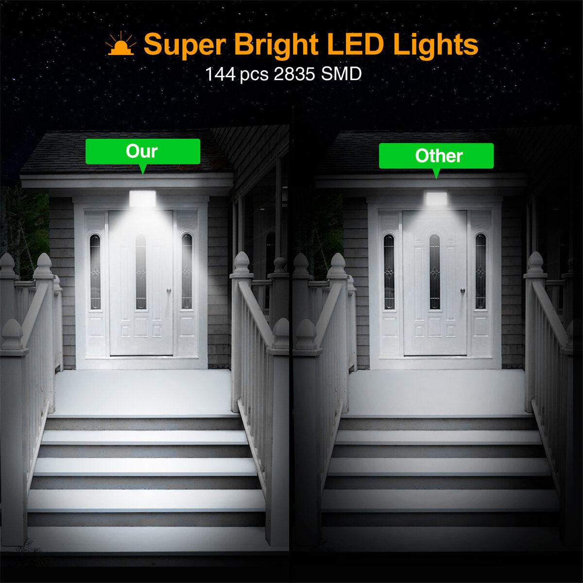 LED Floodlight PIR Sensor Motion 10~100W Outdoor Garden Security Flood Light IP65