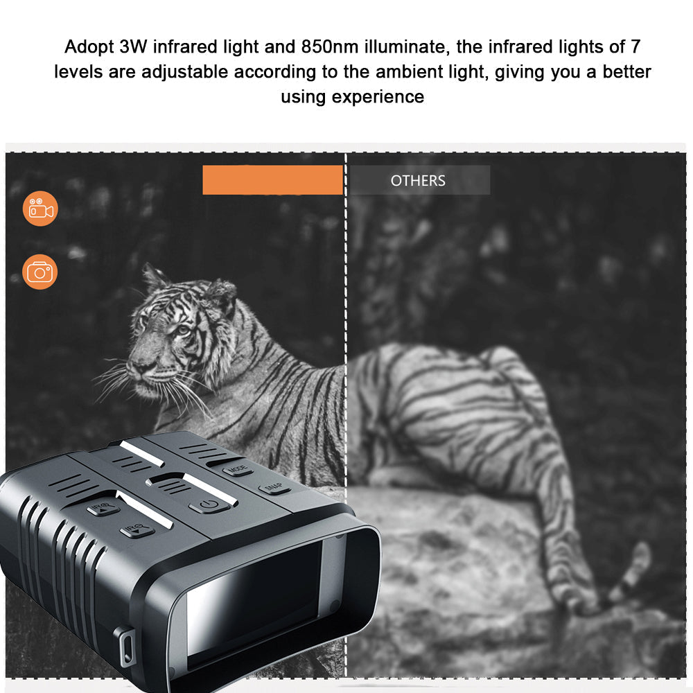 1080P Night Vision Binoculars, 5X Zoom, Rechargeable, IP54 Waterproof, 300M Range, Dual Use for Hunting & Camping