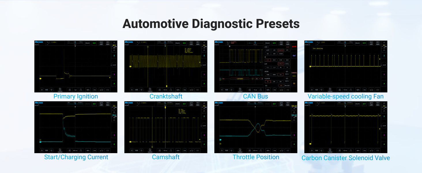 NEW Micsig AHO14-200 Automotive Oscilloscope 12bit 200MHz Bandwidth 1GSa/s Sampling Rate 4 Channels 110Mpts Memory 8 Inch Touch Screen