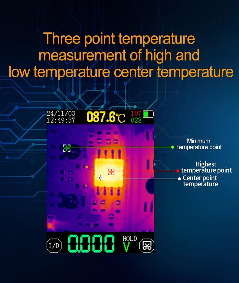 GreenZech Fusion-14 Pro | 240x240 HD Thermal Imaging Multimeter | Professional 2-in-1 Diagnostic Workstation