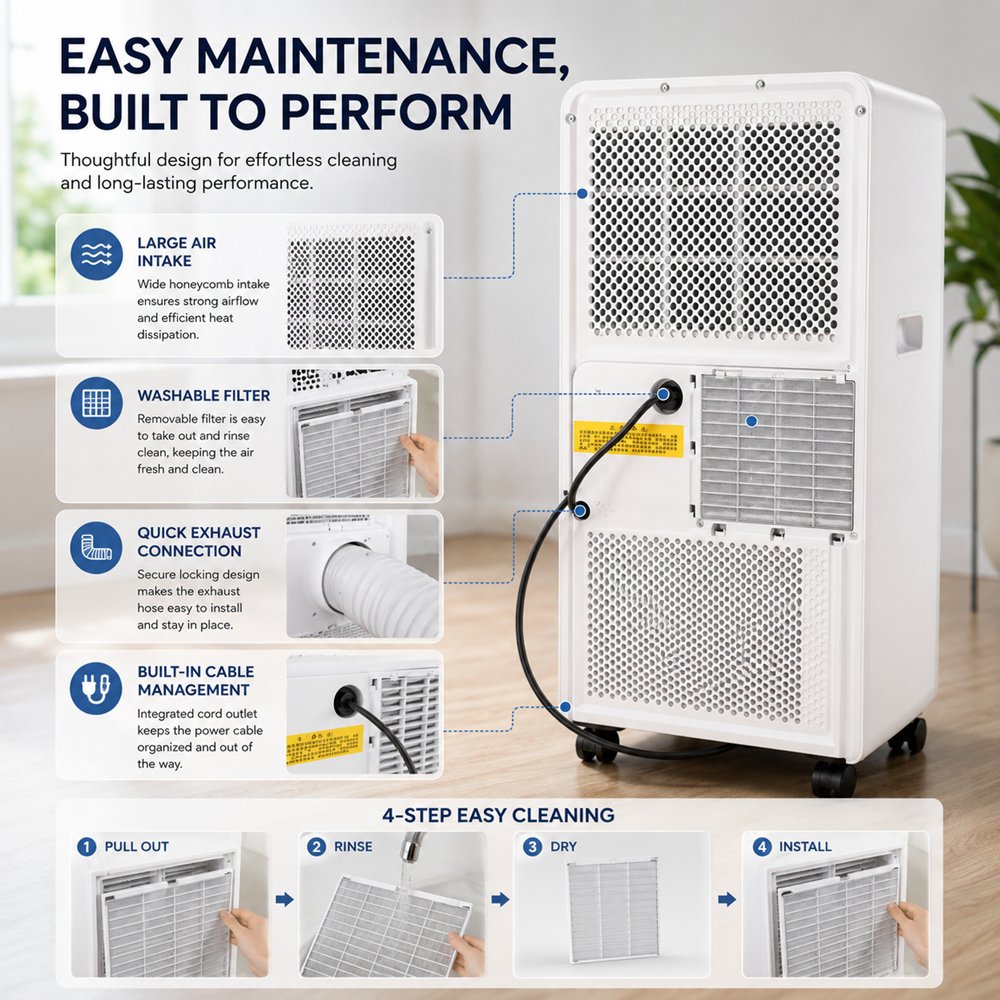18000 BTU Portable Air Conditioner | All-in-One Plug-and-Play AC with Twin-Cylinder Compressor