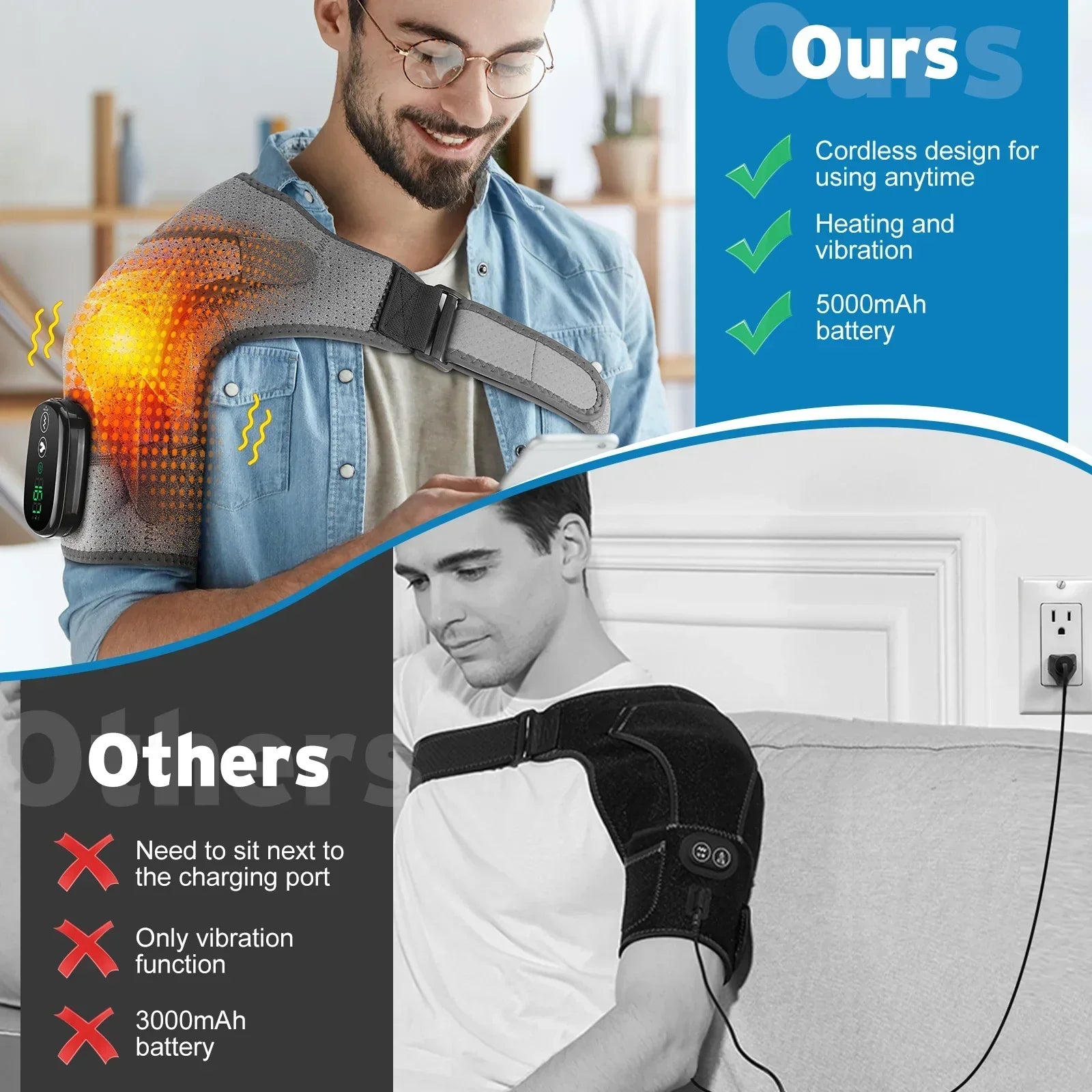 Heated Massage Shoulder Pad with 3 Temperature Settings, Vibration Modes, and Digital Controller - Black/Grey