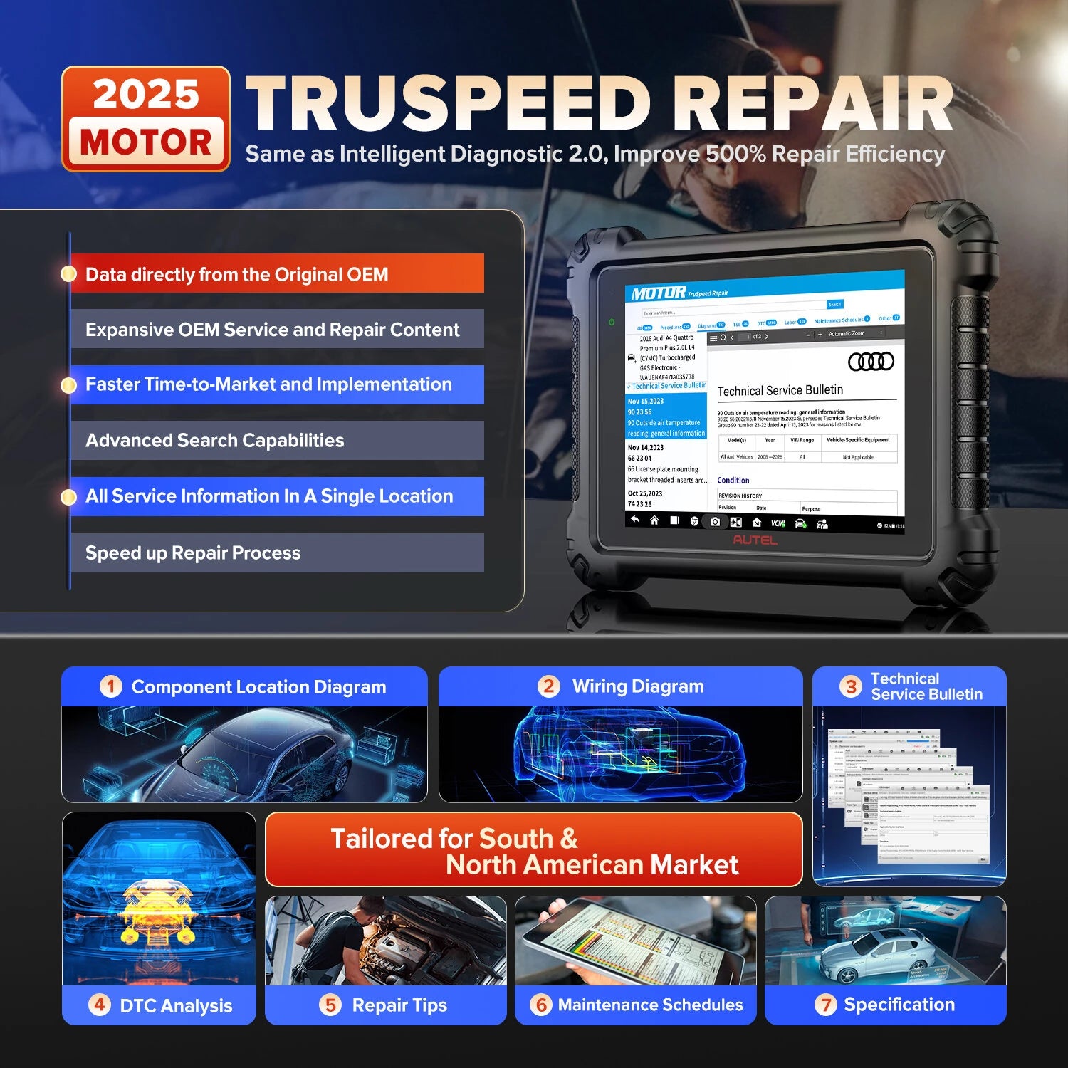 Advanced Diagnostic Tool Features Topology Mapping ECU Programming 5-in-1 VCMI Active Test 40+ Services Auto Scan Android 7.0