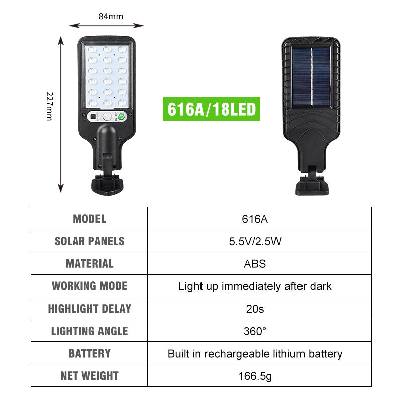 Solar Outdoor LED Garden Wall Light Human Body Induction Garden Terrace Garage Door Waterproof Safety Street Light