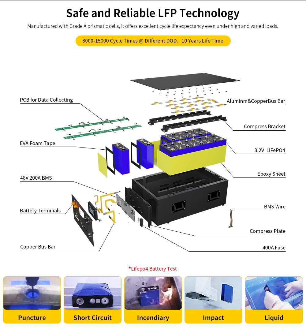 51.2V 340Ah LiFePO4 Lithium Battery Pack Energy Storage Box with Touch LCD Screen