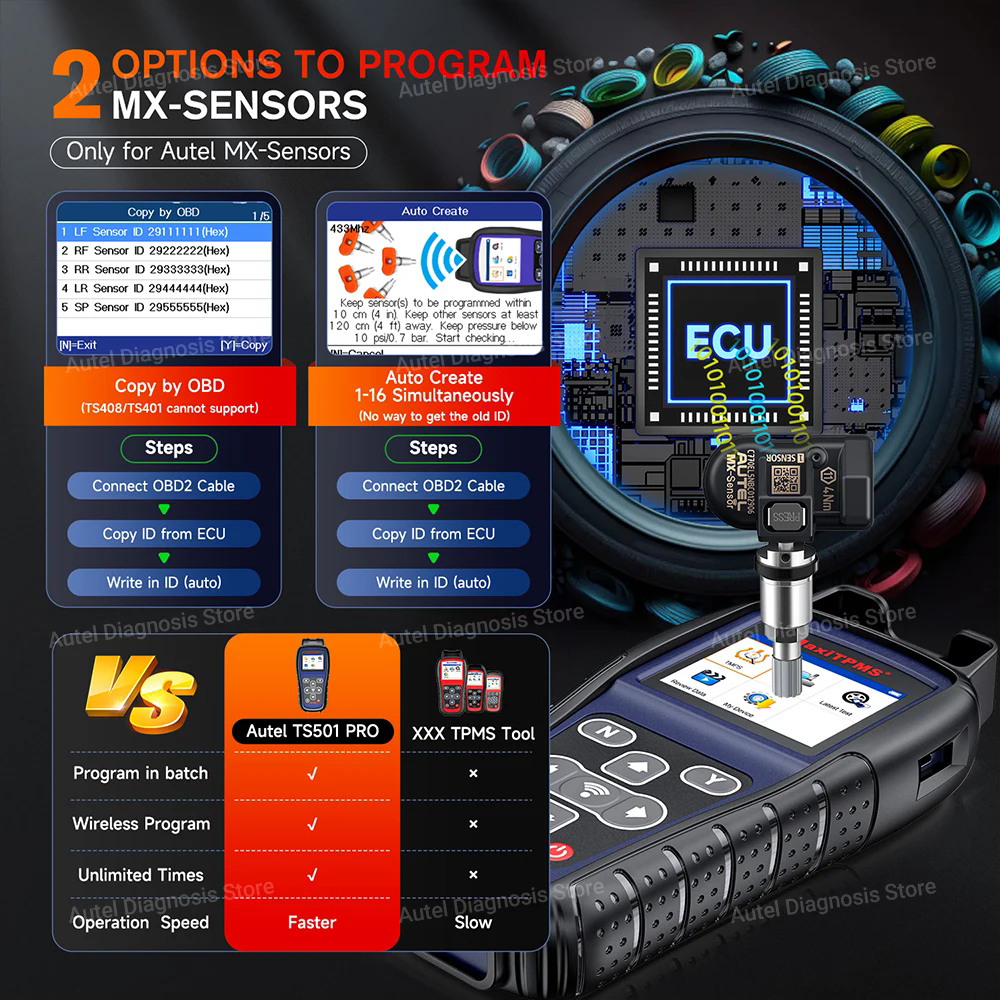 TPMS Diagnostic Scanner Tool LCD Display 2400mAh Lithium-polymer Battery Tire Type Pressure Selection