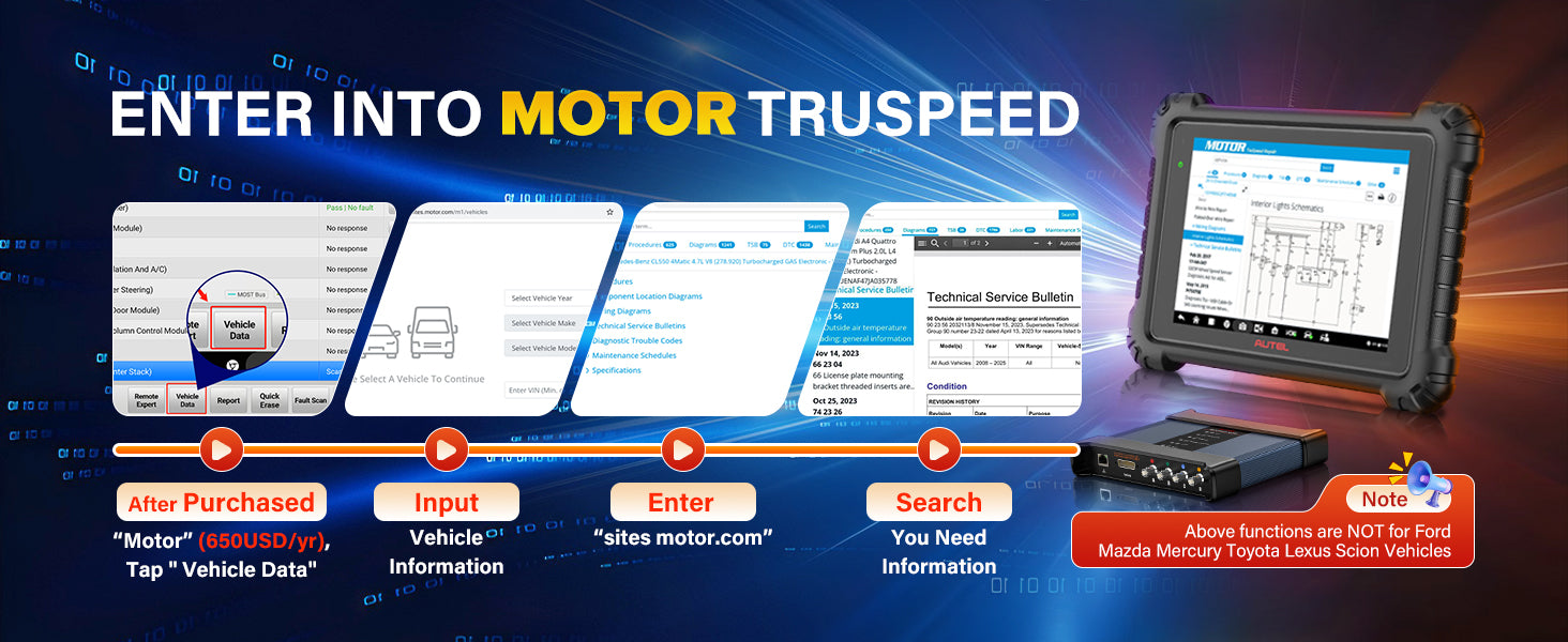 Advanced Diagnostic Tool Features Topology Mapping ECU Programming 5-in-1 VCMI Active Test 40+ Services Auto Scan Android 7.0