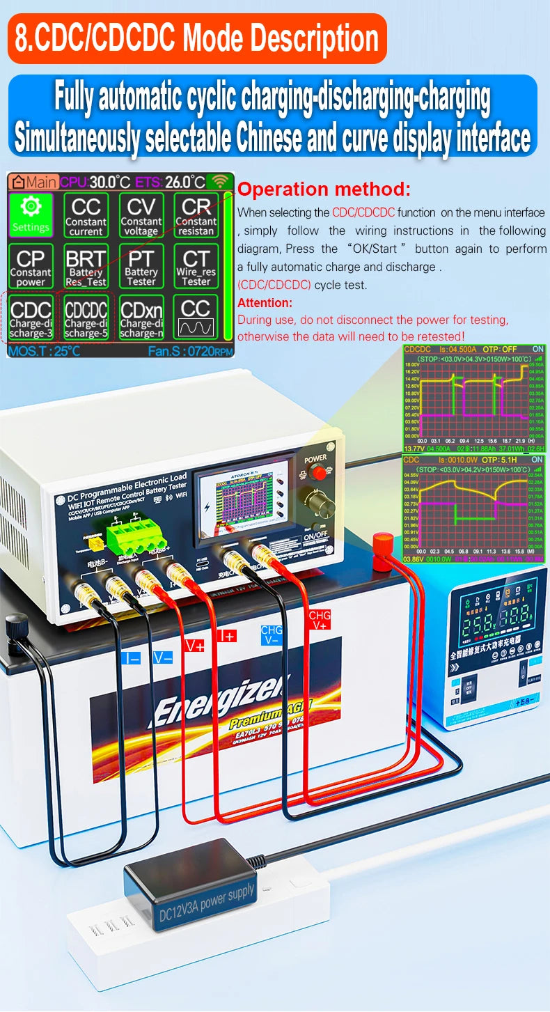 Electronic Load Tester 150/300/450/600W WiFi Tuya 0-200V 50A Battery Capacity Monitor Programmable Discharge Tool IPS Display High Precision Bluetooth Connection