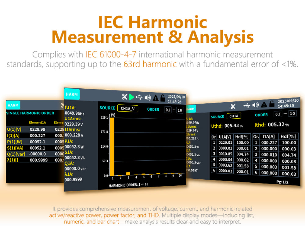 High Precision Power Meter 10 Channels Measurement Energy Monitoring 3.96 Inch TFT LCD RS232 Portable Professional Energy Analyzer