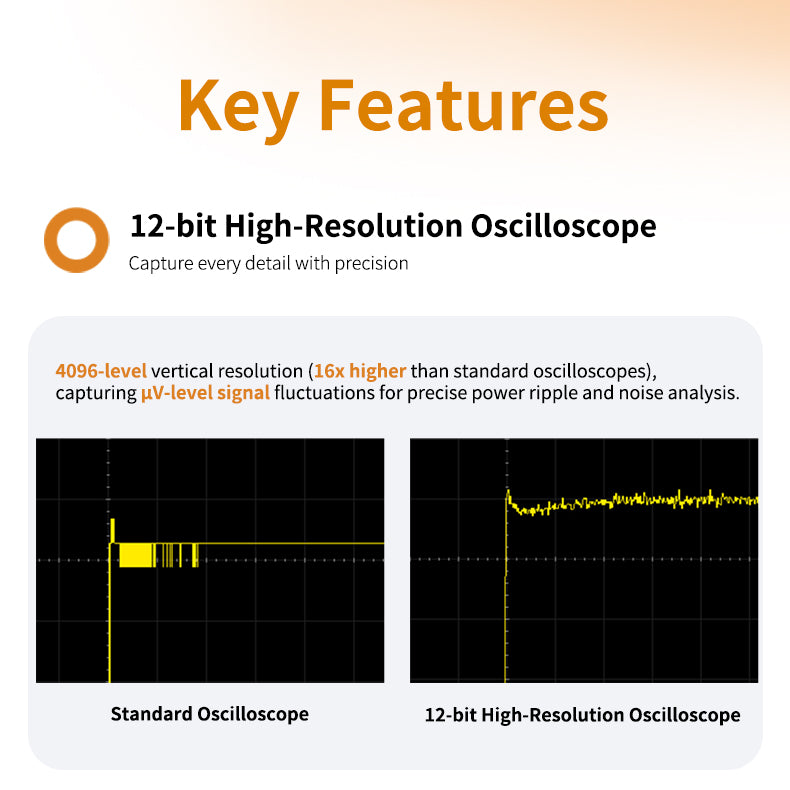 Digital Oscilloscope 70MHz 4Channel 1.25GSa/s 12-bit Vertical Resolution High Res Waveform Capture 50M Memory Depth