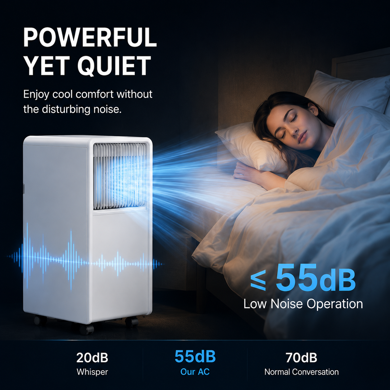 16000 BTU Portable Air Conditioner | All-in-One Plug-and-Play AC with Wheels (No Installation Required)