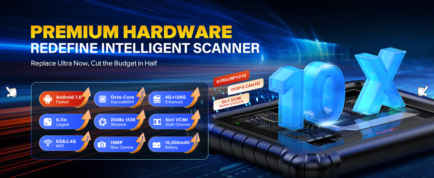Advanced Diagnostic Tool Features Topology Mapping ECU Programming 5-in-1 VCMI Active Test 40+ Services Auto Scan Android 7.0