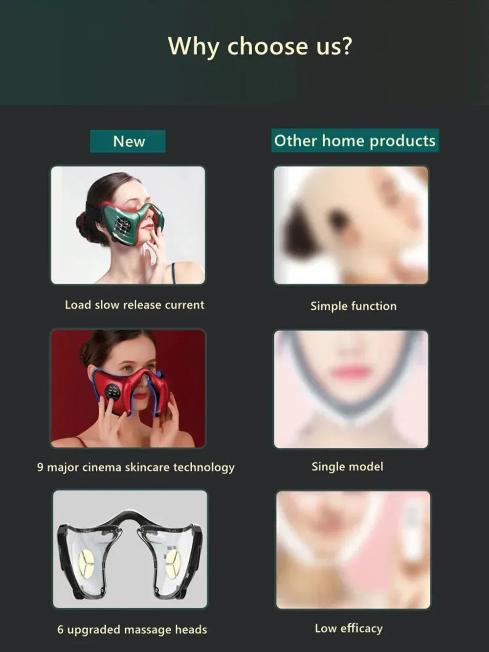Electric Face-Lifting Device with 12 Gears, RF & EMS Massage, Anti-Aging, 110V-220V, Includes Remote & Accessories