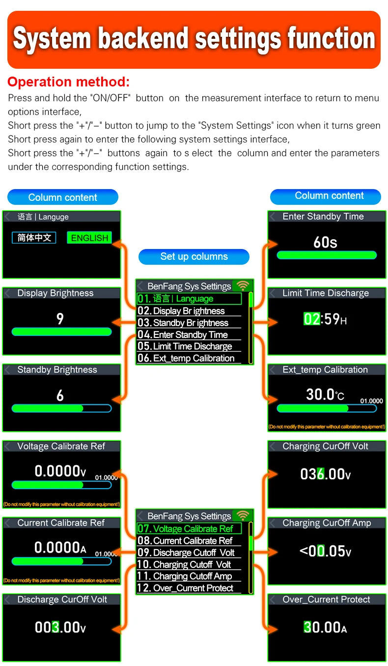 Electronic Load Tester 150/300/450/600W WiFi Tuya 0-200V 50A Battery Capacity Monitor Programmable Discharge Tool IPS Display High Precision Bluetooth Connection