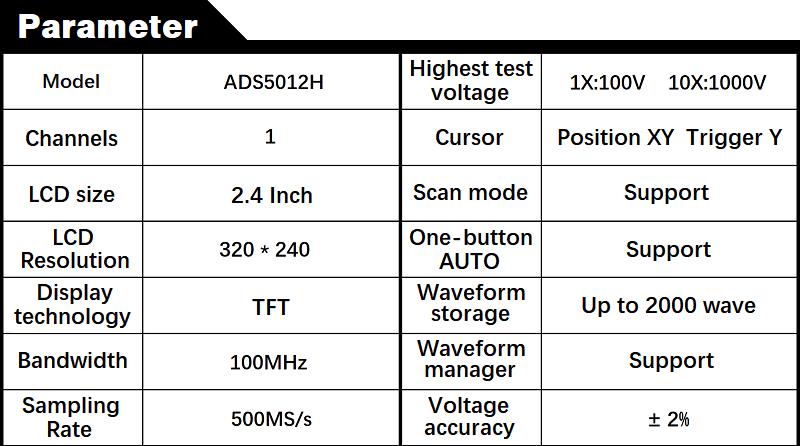 Digital 2.4'' TFT Oscilloscope: 500MS/s Sampling, 100MHz Bandwidth, Waveform Storage & 3000mAh Battery
