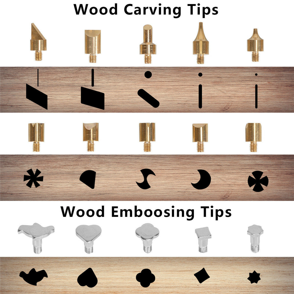 72pcs Wood Burning Pen Set Tips Stencil Soldering Tools Pyrography Crafts Kit Soldering Iron Kit