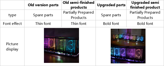 Upgrade Boldfaced Word Imitate Glow Clock Full Color RGB Glow Tube Clock LED Music Spectrum Kit DS3231