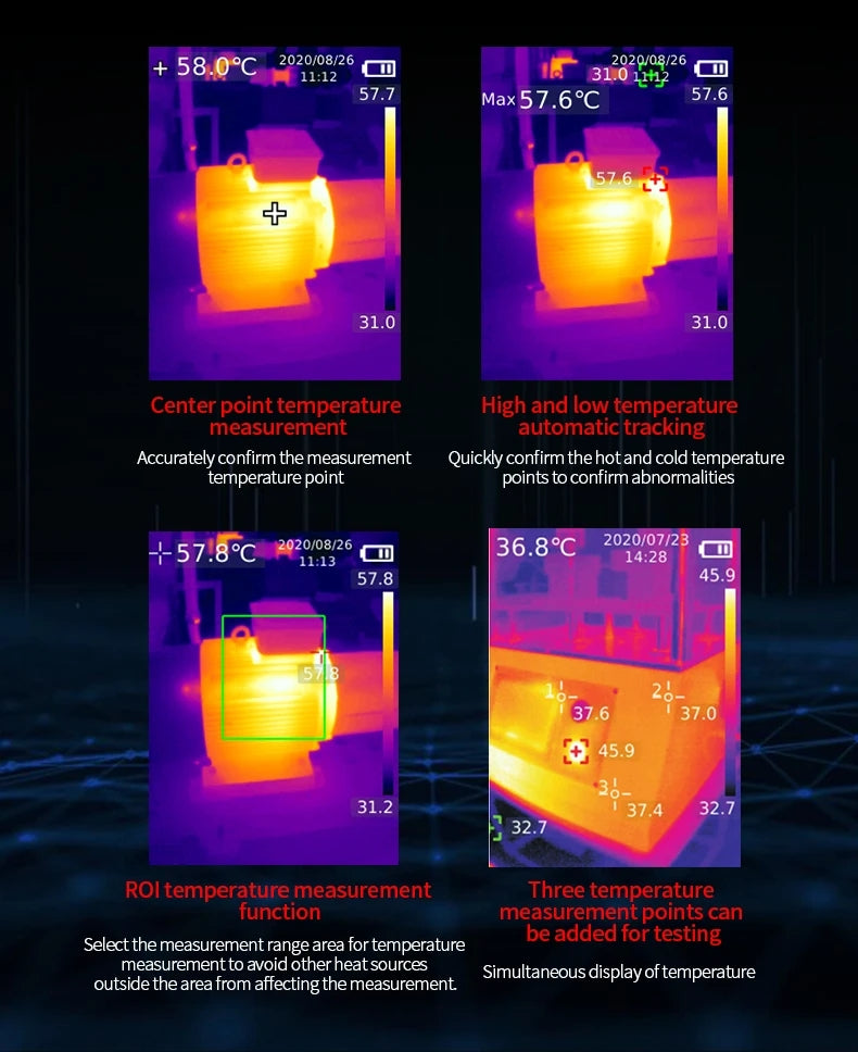 GreenZech Industrial 690 Pro | 256x192 HD Thermal Imaging Camera | Professional Handheld Infrared Diagnostic Imager