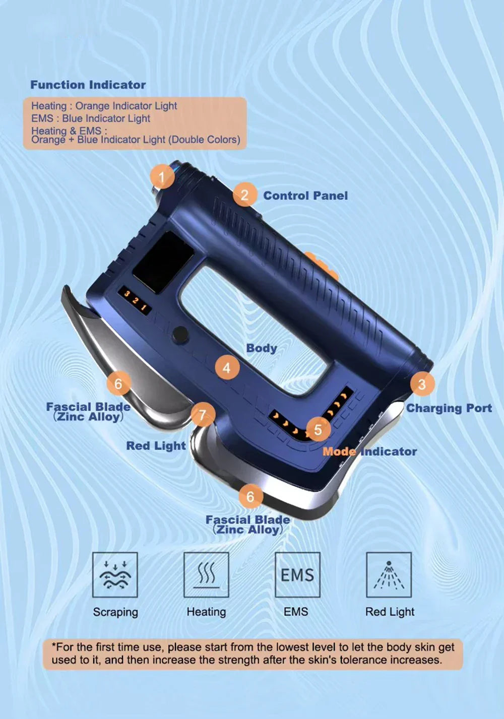 Multi-Function Scraping Massager with Heating, EMS, and Red Light Therapy - Black/Blue, 3 Gears, Type-C Charging
