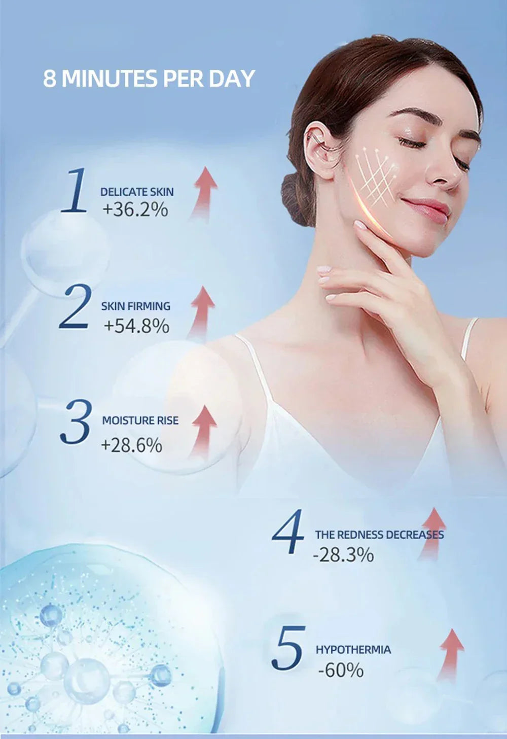 Hot Cold Hammer for Skin Rejuvenation, Tightening & Anti-Wrinkle - Dual-Therapy, Ergonomic Design, All Skin Types