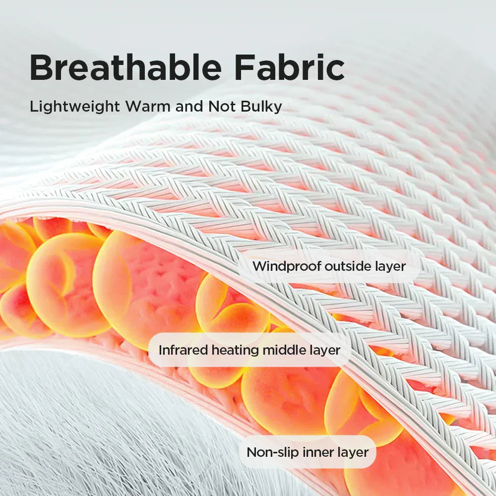 Electric Heating Ankle & Wrist Brace with Infrared Heat, Vibration Massage, Timer, and Breathable Fabric - Grey