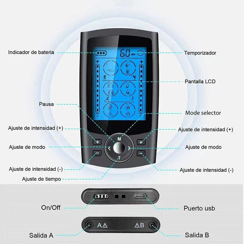 Dual Channel TENS EMS Unit - 36 Modes Muscle Stimulator for Pain Relief, 10 Pads, Portable with Storage Bag