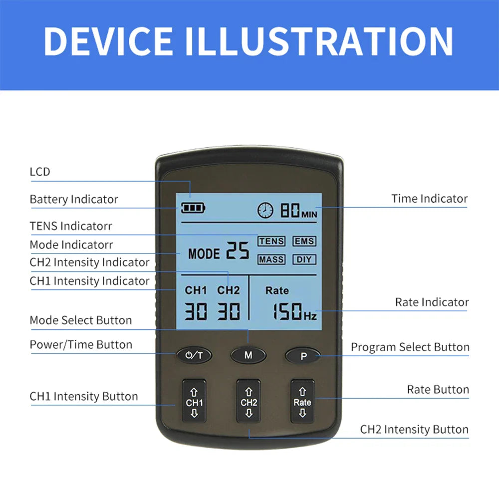 25-Mode TENS EMS Muscle Stimulator for Pain Relief & Body Massage - Digital Therapy Machine with Adjustable Intensity