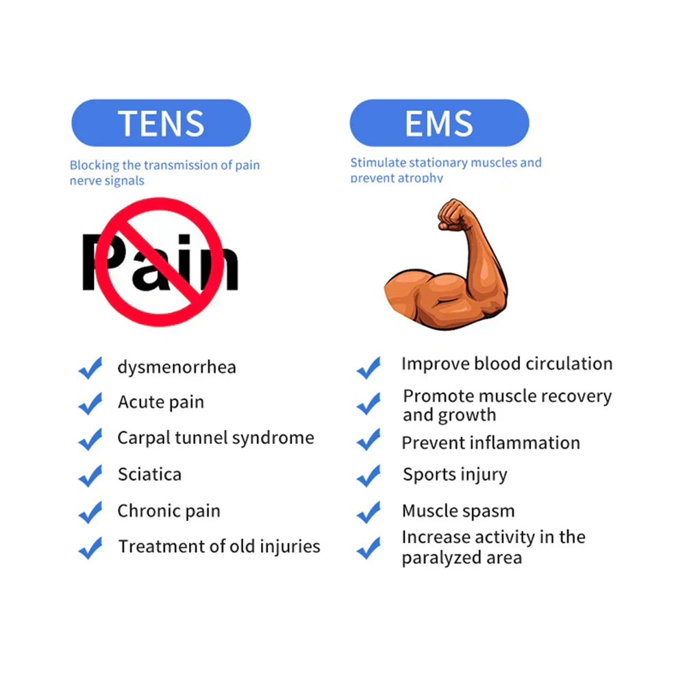 25-Mode TENS EMS Muscle Stimulator for Pain Relief & Body Massage - Digital Therapy Machine with Adjustable Intensity