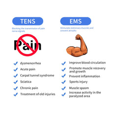 25-Mode TENS EMS Muscle Stimulator for Pain Relief & Body Massage - Digital Therapy Machine with Adjustable Intensity