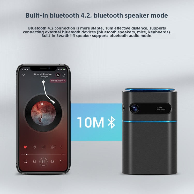 DLP Mini WIFI Projector, Android 9.0, Bluetooth 4.2, 1080P, 150 ANSI Lumens, Built-in Battery, Netflix & YouTube, Outdoor Cinema