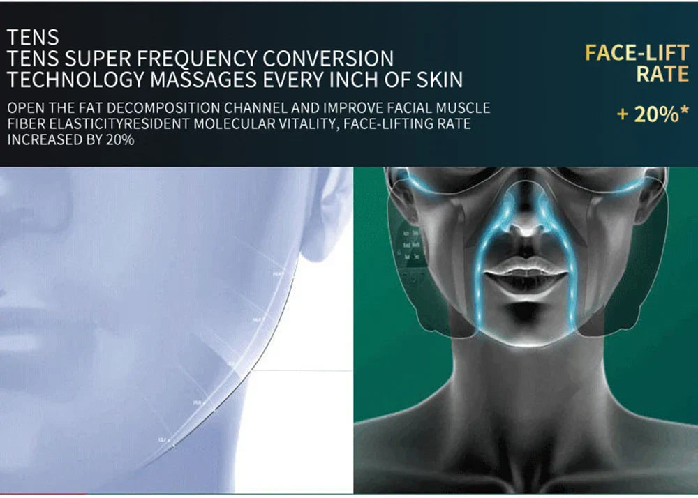 TEMS Microcurrent Face-Lifting Device - Stimulates Collagen, Reduces Fine Lines, Enhances Skin Vitality, 12 Gears, 5 Modes